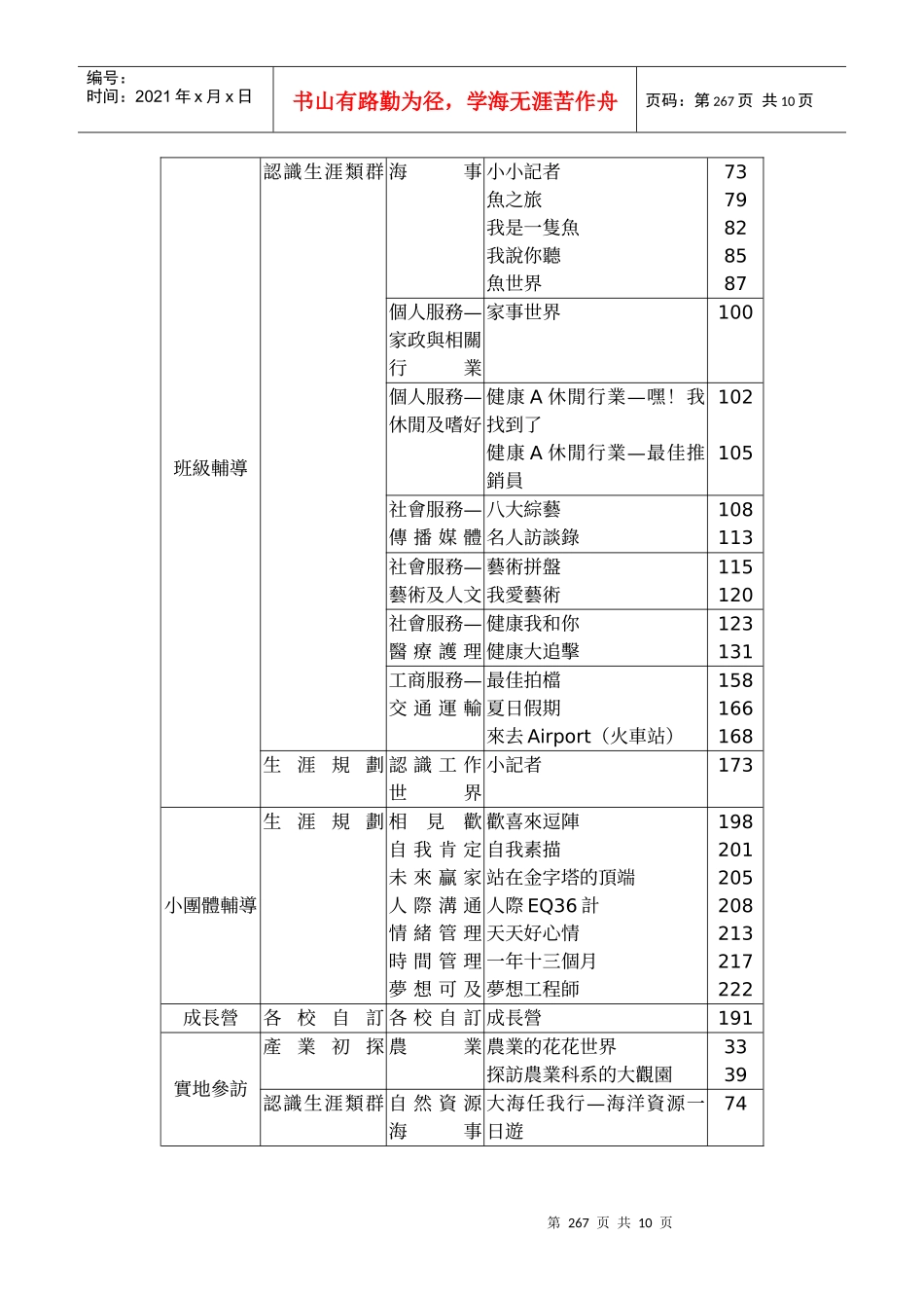 生涯发展教育课程规划资源检索_第2页
