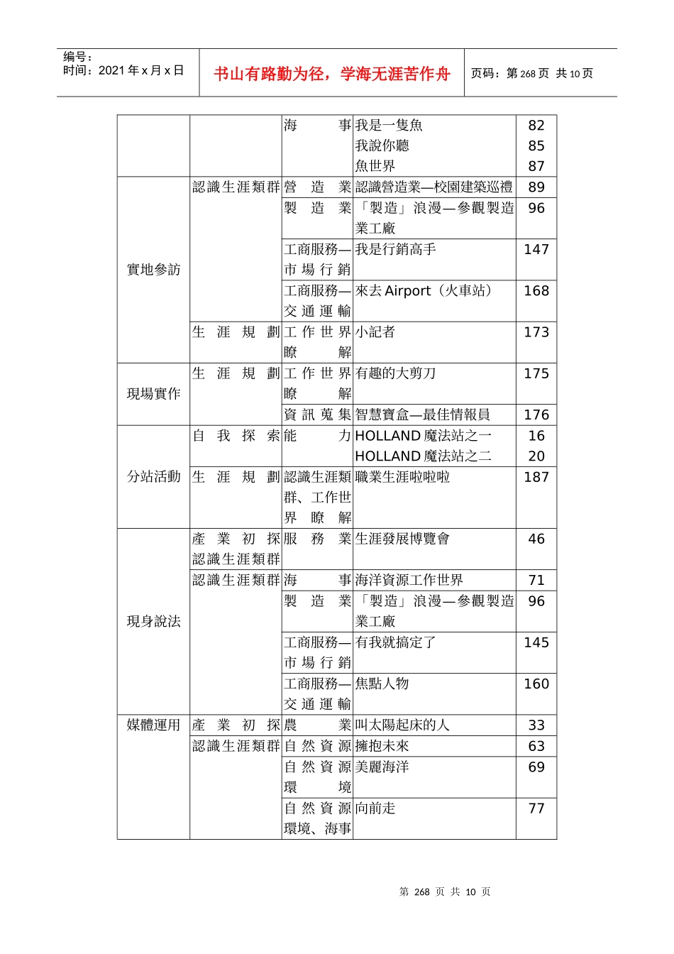 生涯发展教育课程规划资源检索_第3页