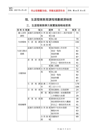 生涯发展教育课程规划资源检索