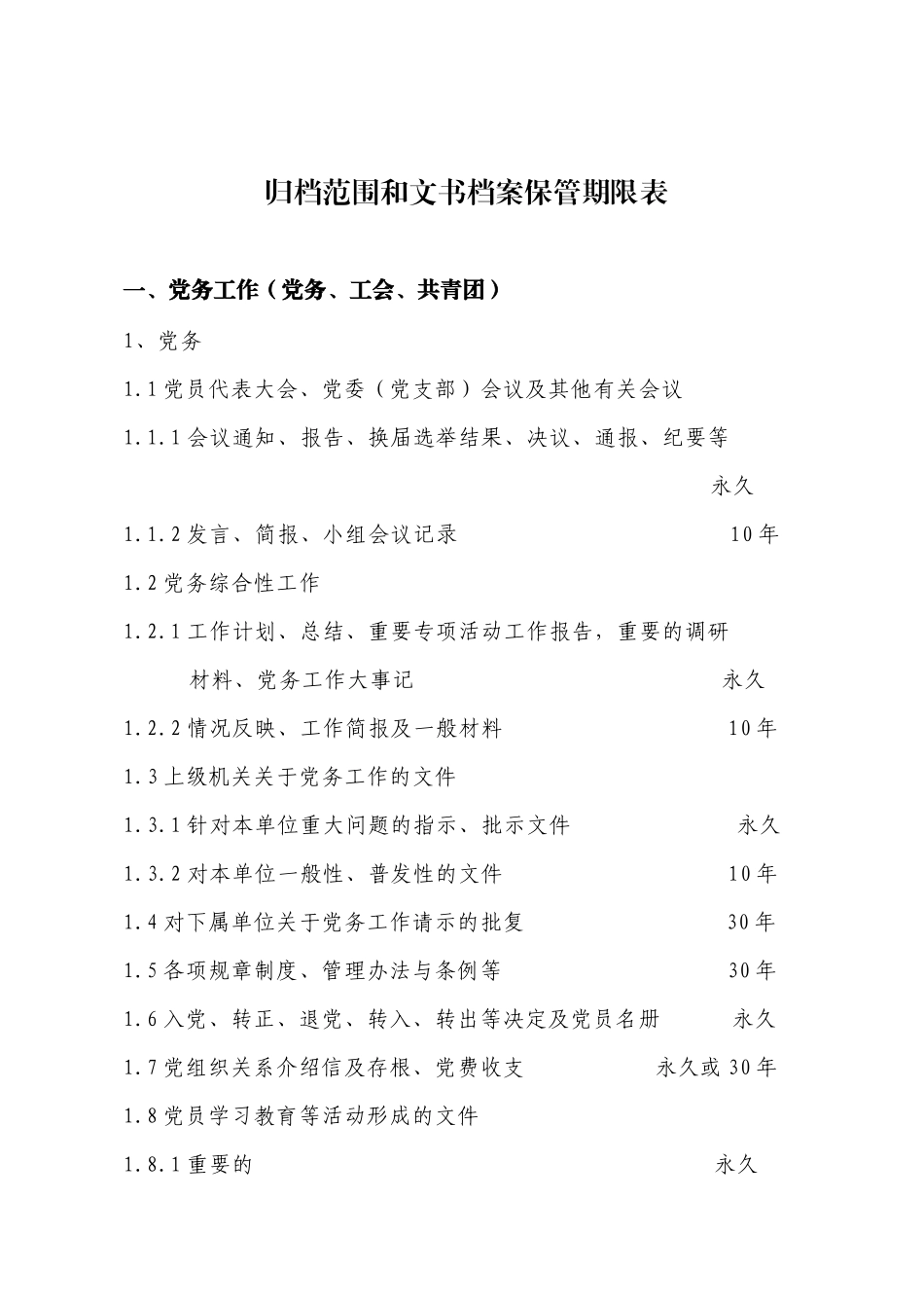 文书档案归档范围及保管期限表_第1页