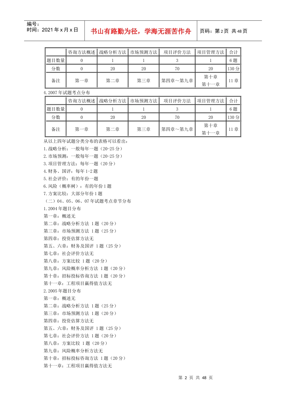 现代咨询方法与实务课程_第2页