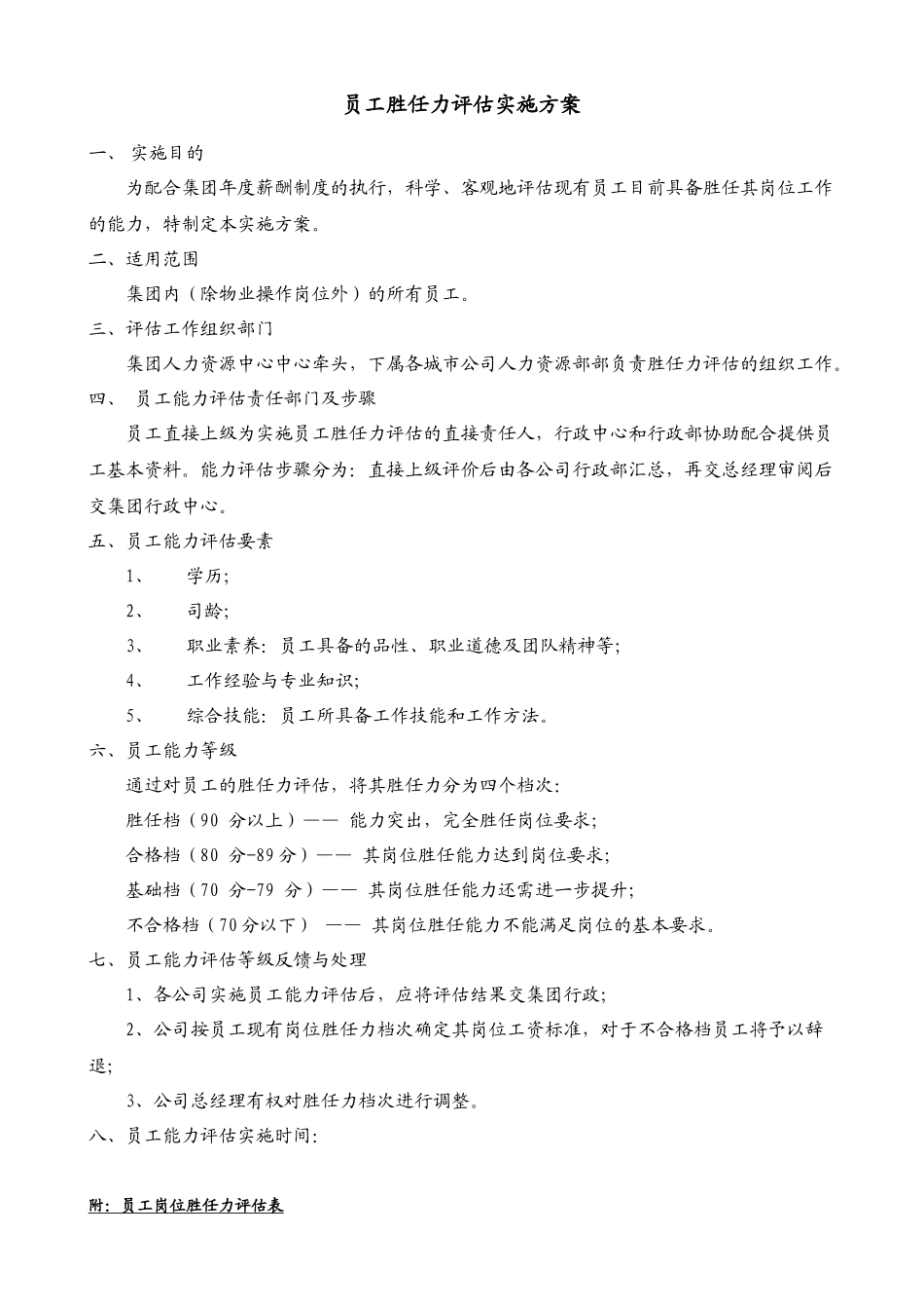 某集团公司员工胜任力评价方案_第1页
