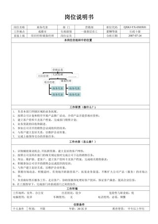齐兴商务代表职位说明