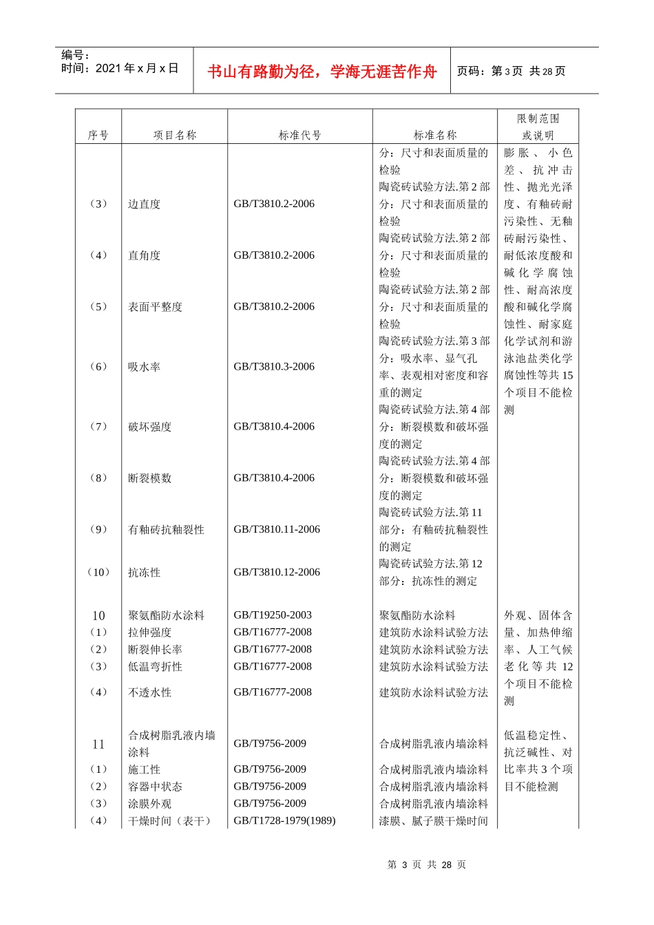 申请资质认定项目表_第3页