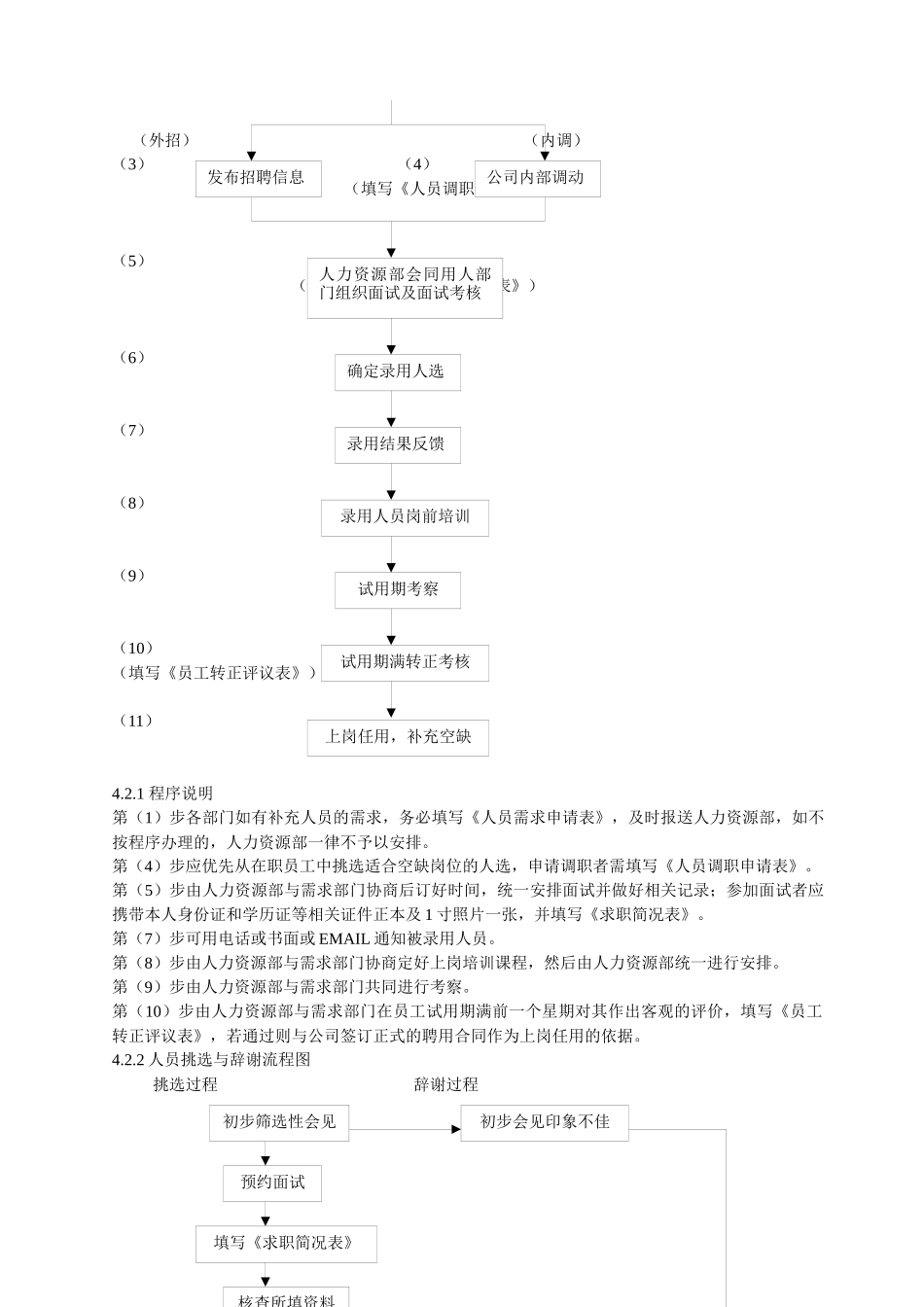 某食品公司人力资源全套规程_第3页