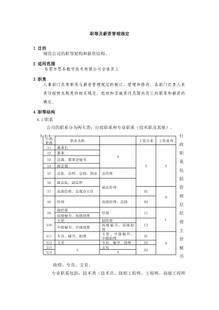 职等及薪资管理规定