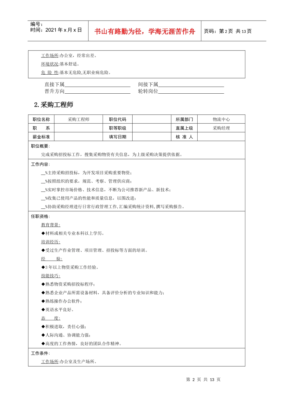 物流职位说明书_第2页