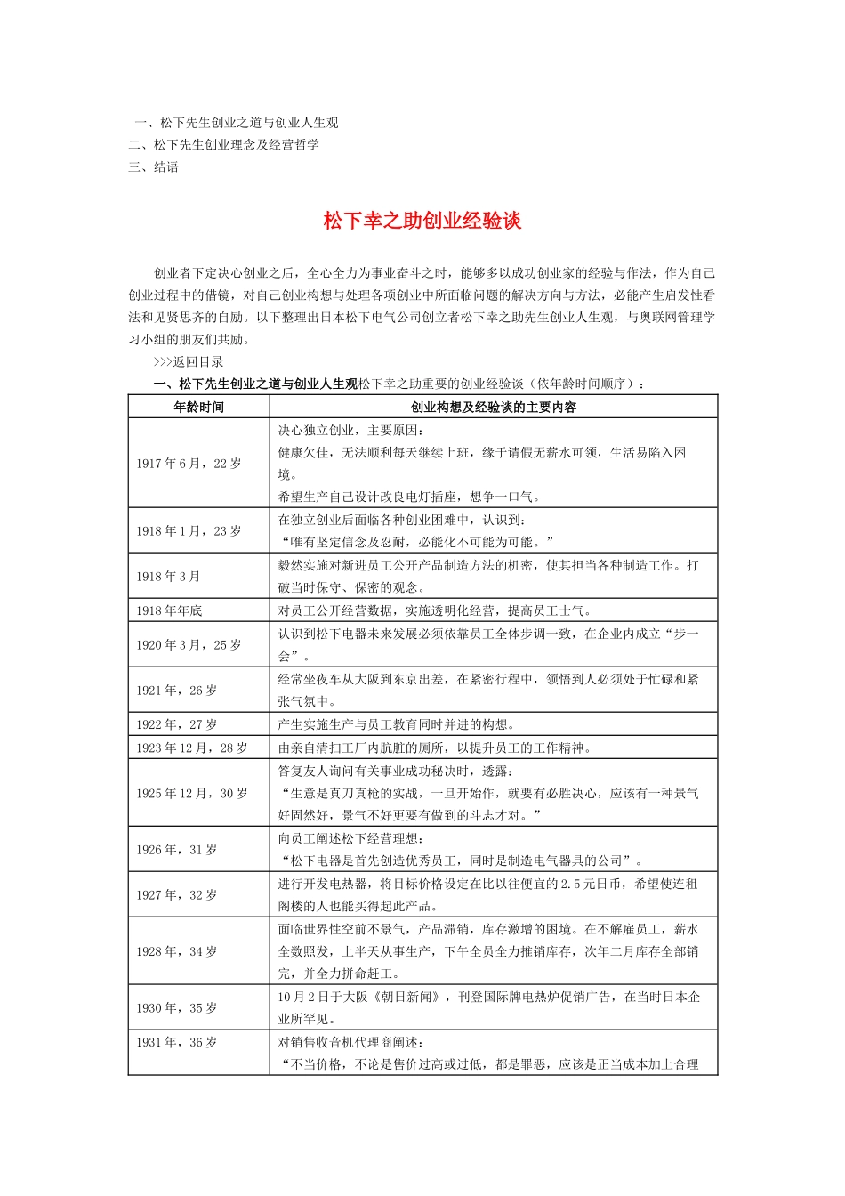松下幸之助创业经验谈_第1页
