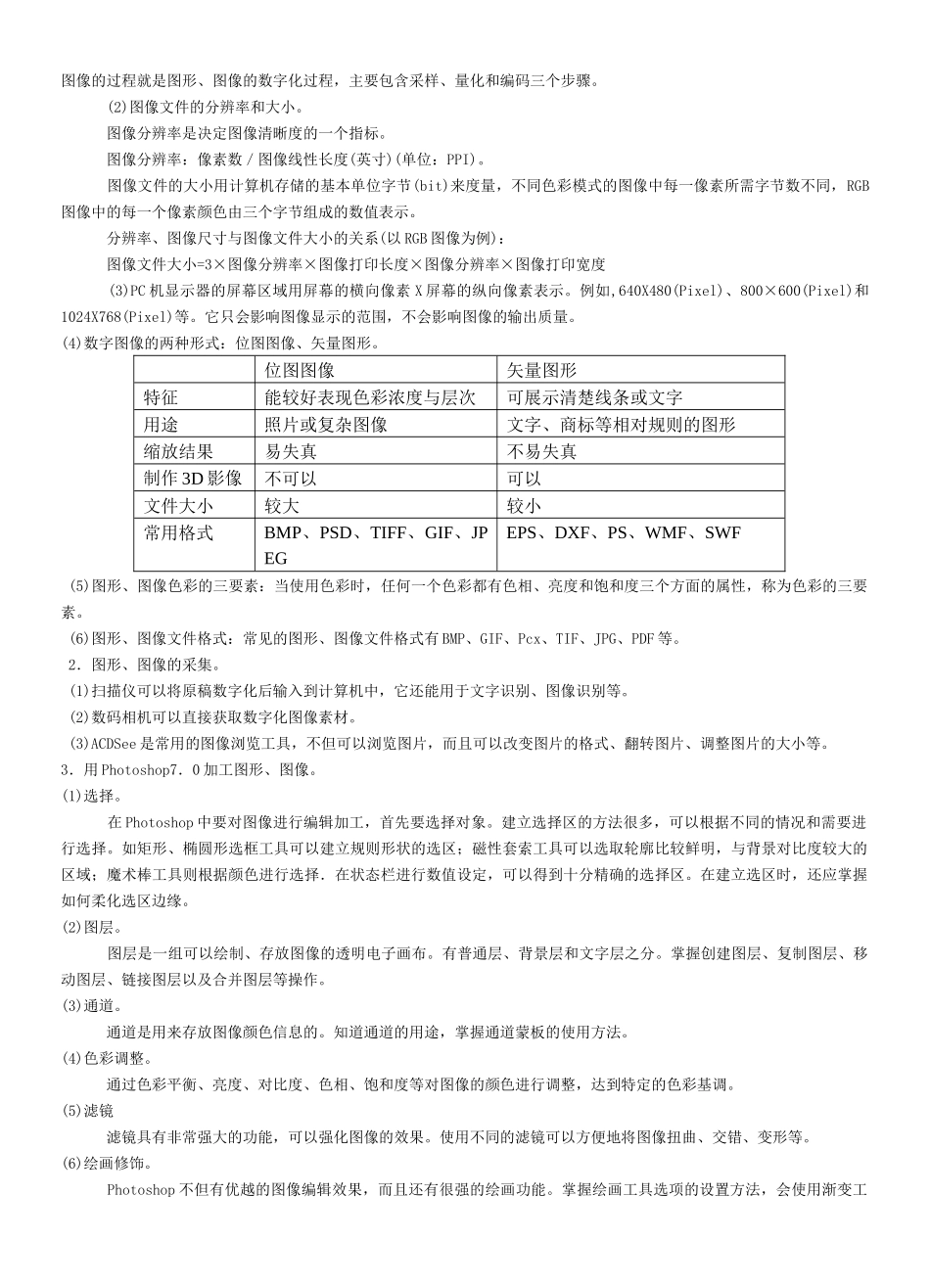多媒体技术应用知识要点与典型试题的整理_第3页