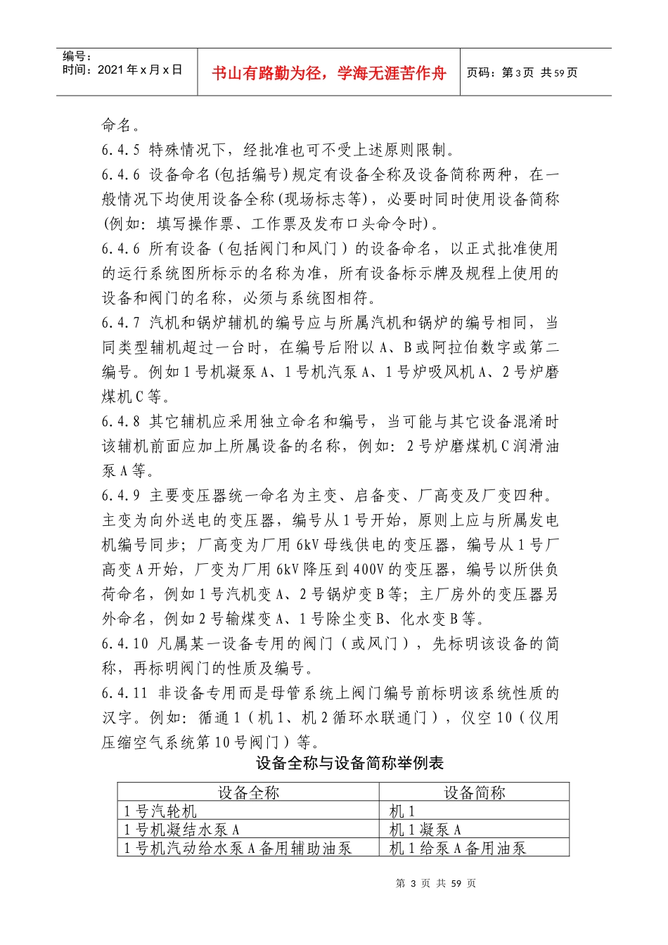 田集电厂生产管理制度(设备命名规则)_第3页