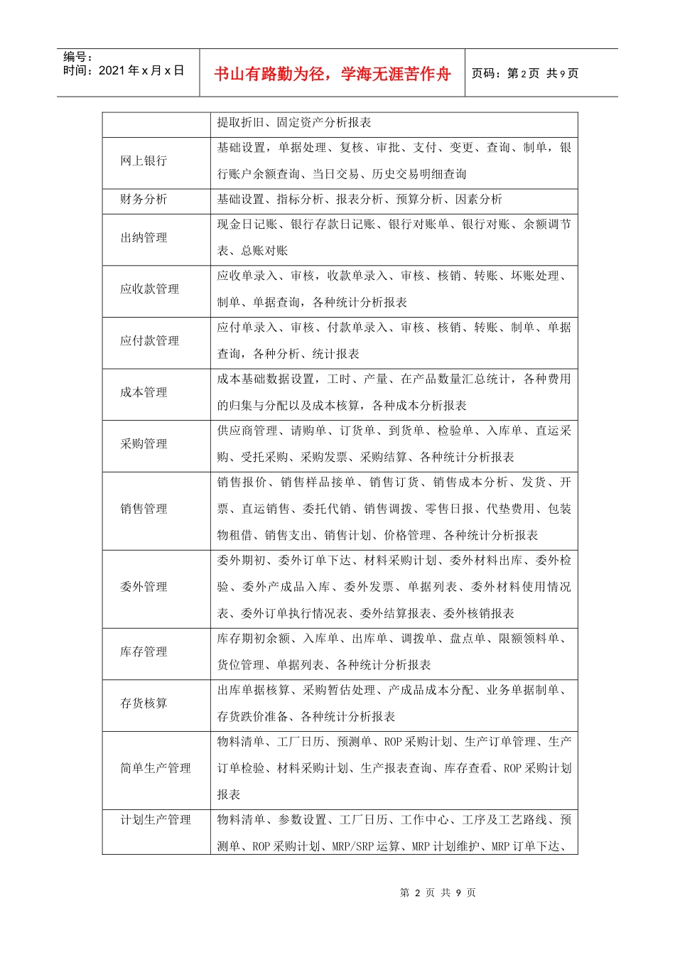 用友T6-企业管理软件_第2页