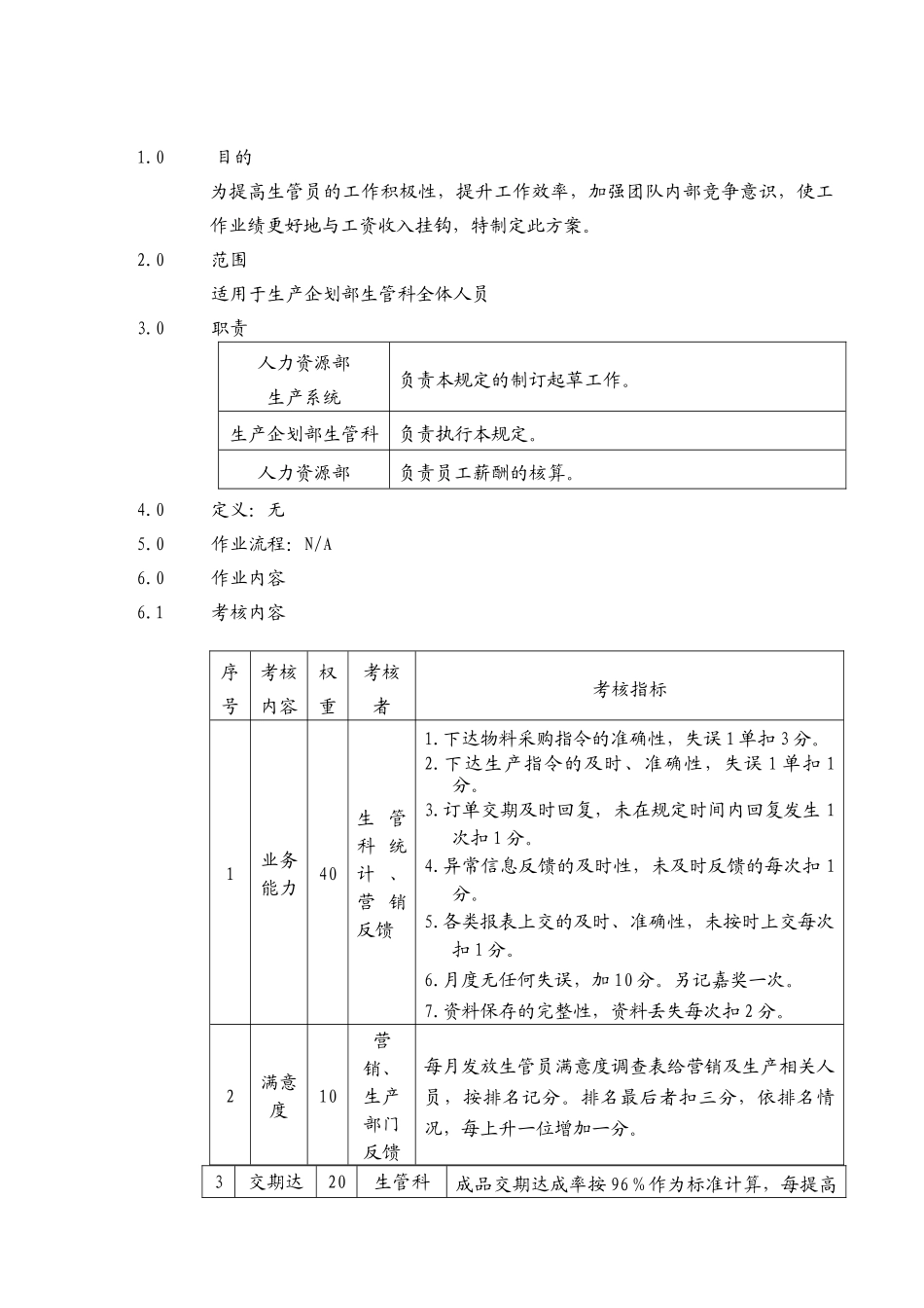 生产型企业生管科薪酬考核方案_第1页