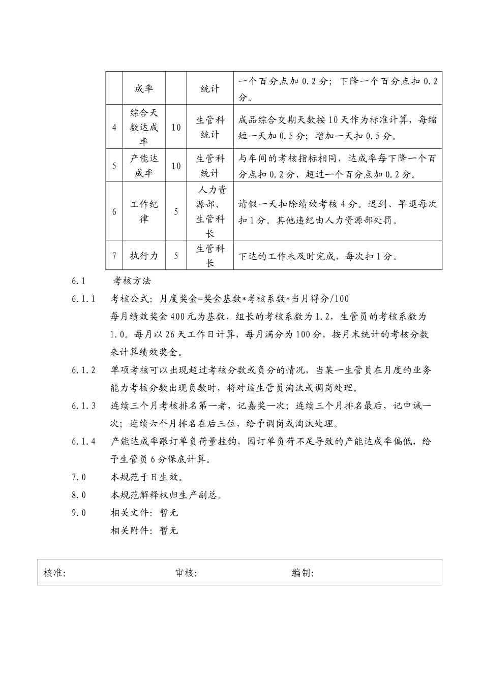 生产型企业生管科薪酬考核方案_第2页