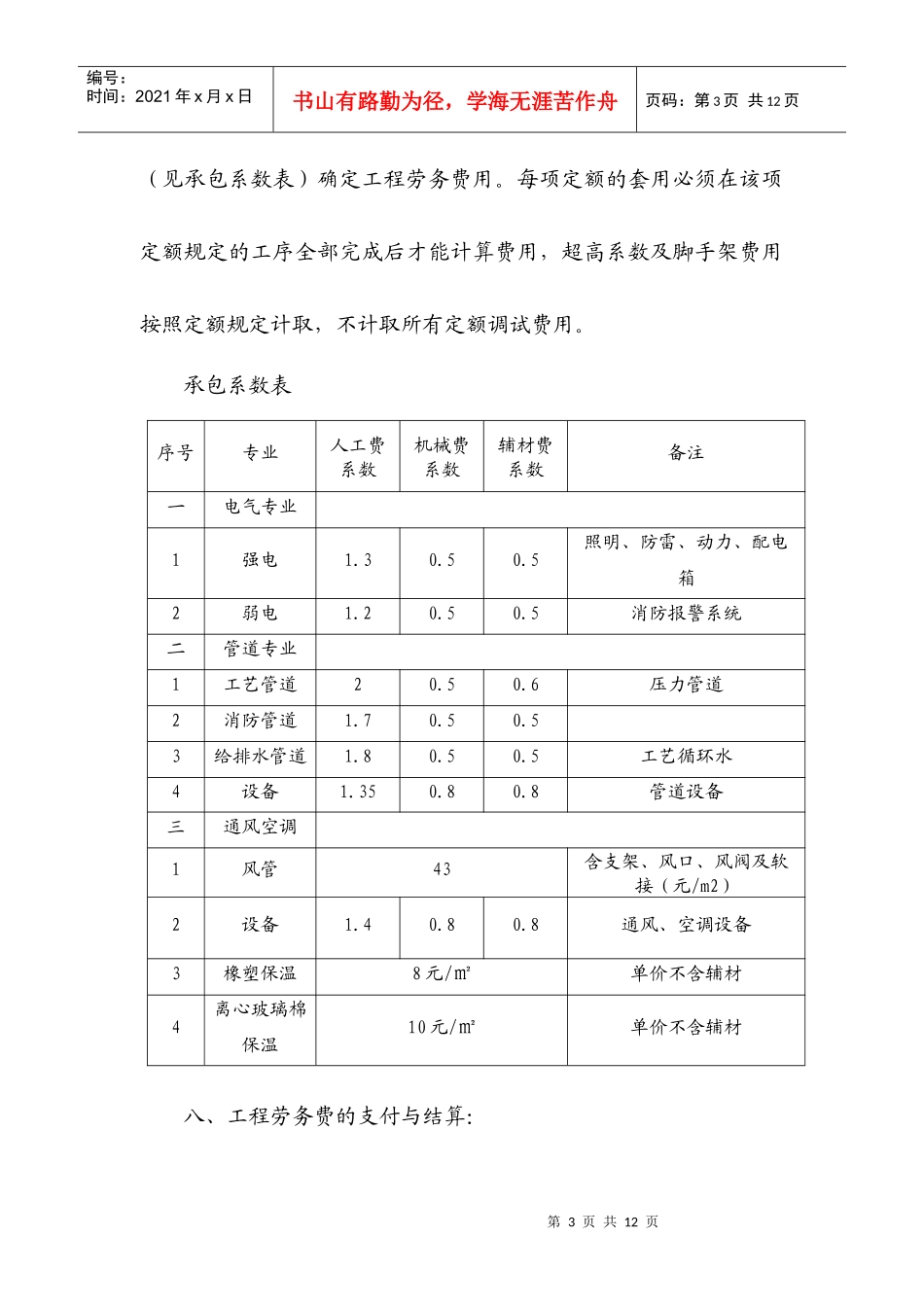 班组劳务承包协议(吴文庆)_第3页