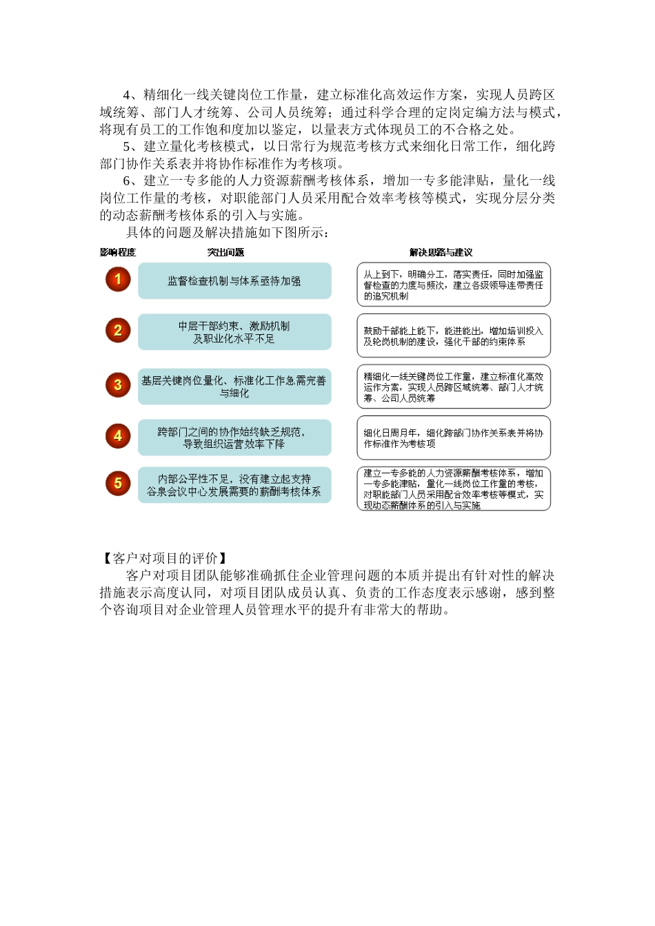 提升员工绩效的砝码：量化管理还是薪酬激励？——某政府国企背景下的度假村酒店人力资源管理咨询项目_第2页