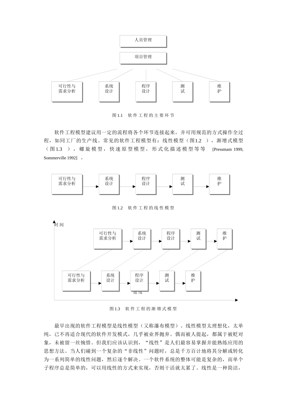 软件工程思想1_第2页