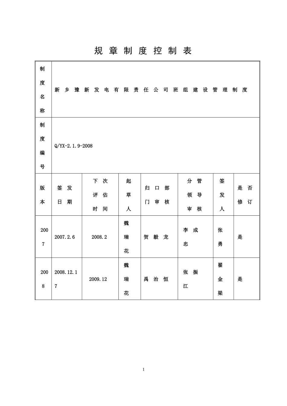 班组建设管理制度53594761_第2页