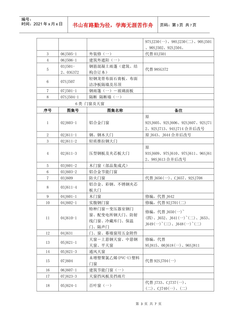 现行全套建筑专业图集目录_第3页
