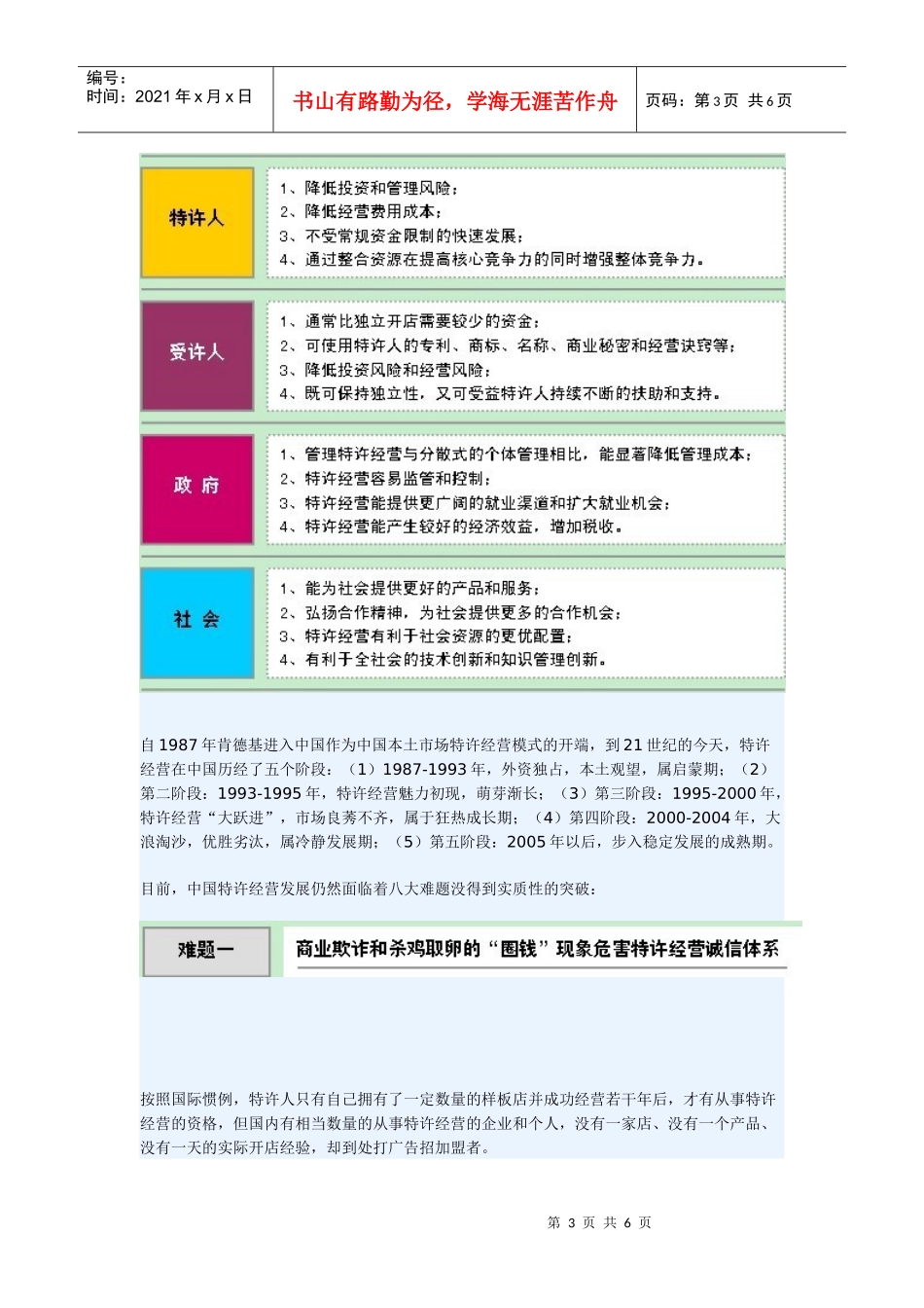 特许经营管理培训_第3页