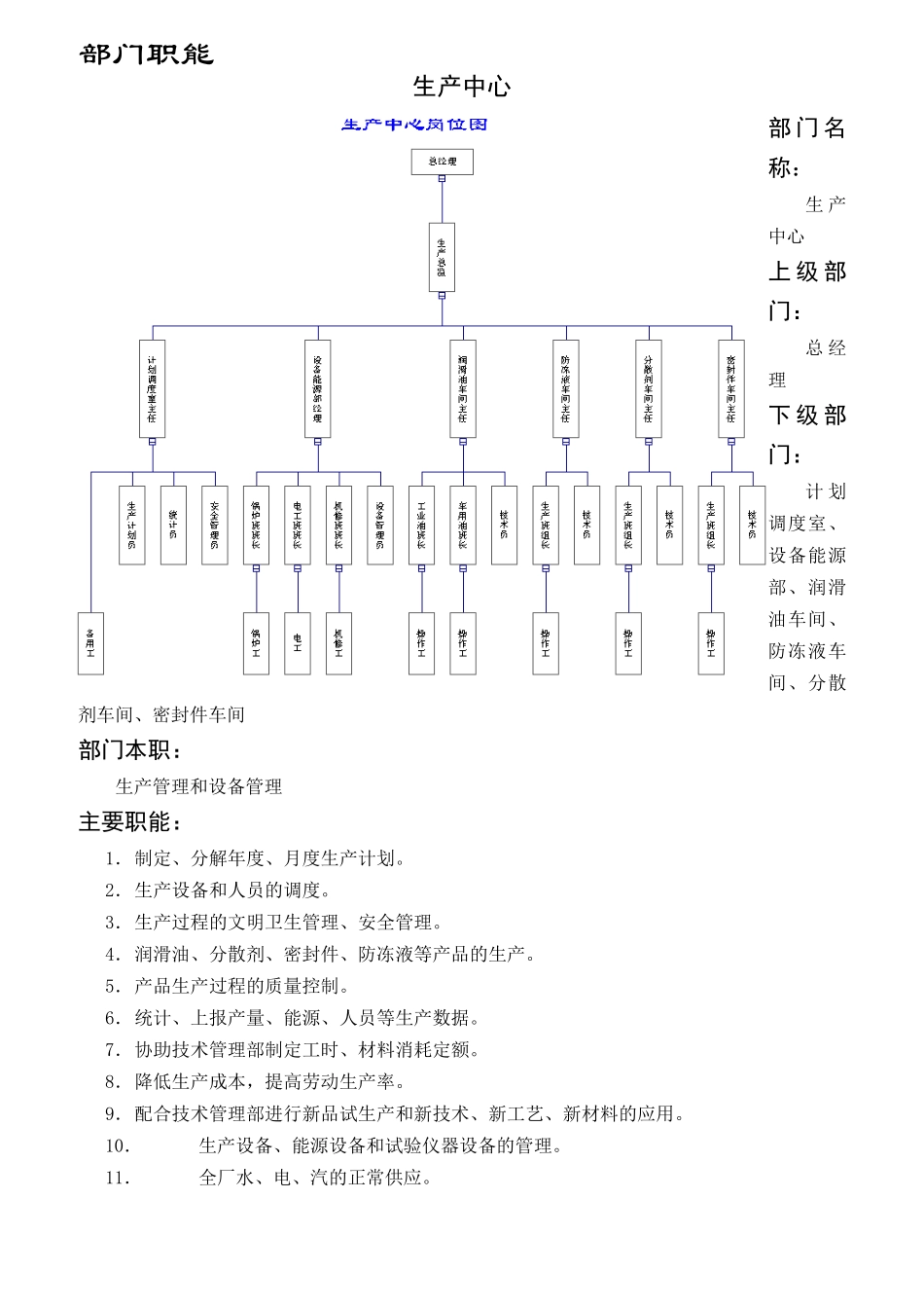 生产管理部门职能汇总_第2页