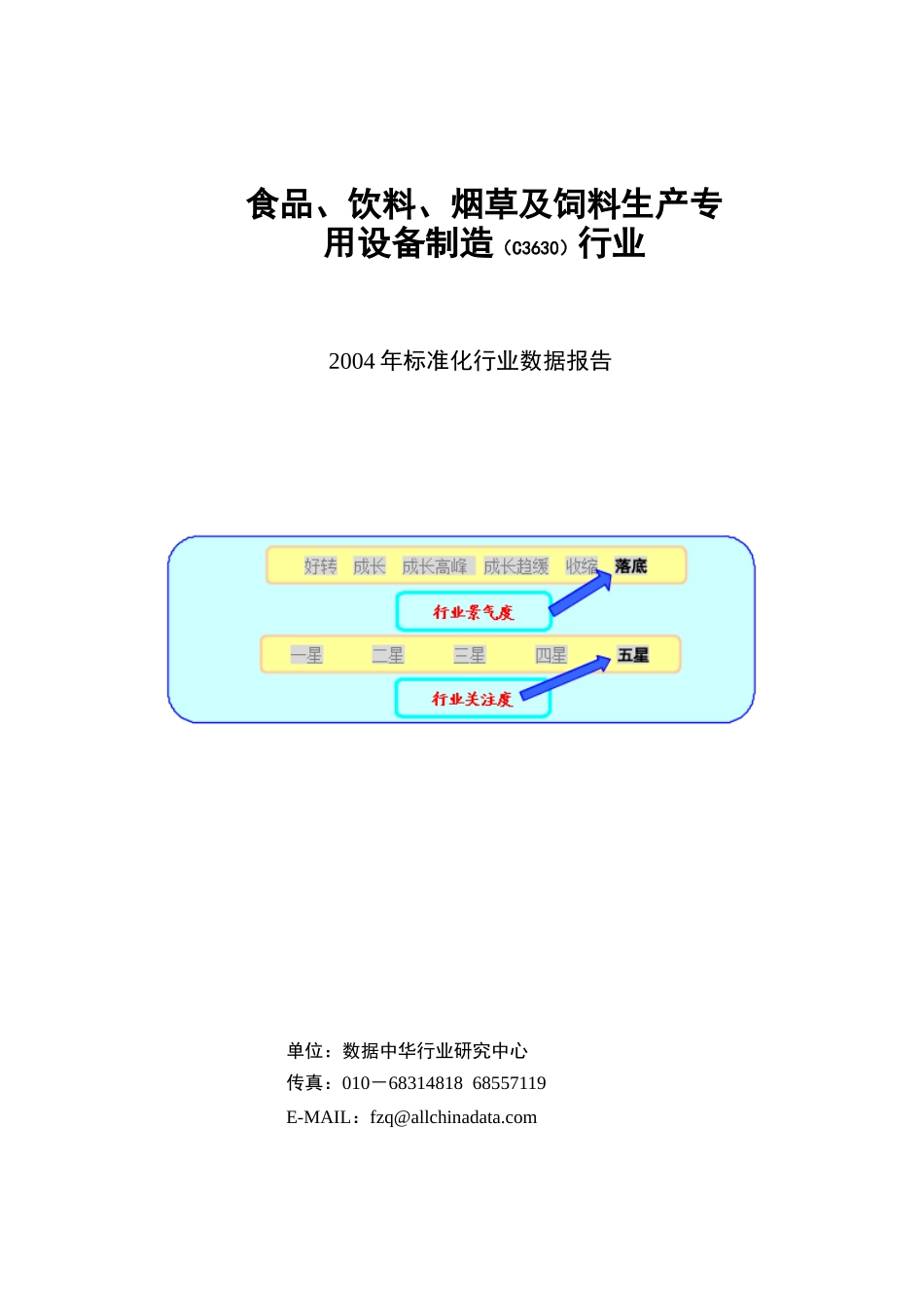 生产专用设备制造行业报告_第1页