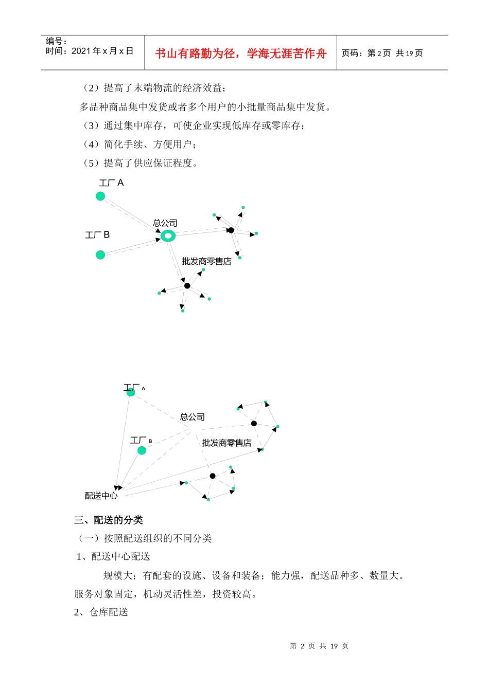 物流配送讲义_第2页