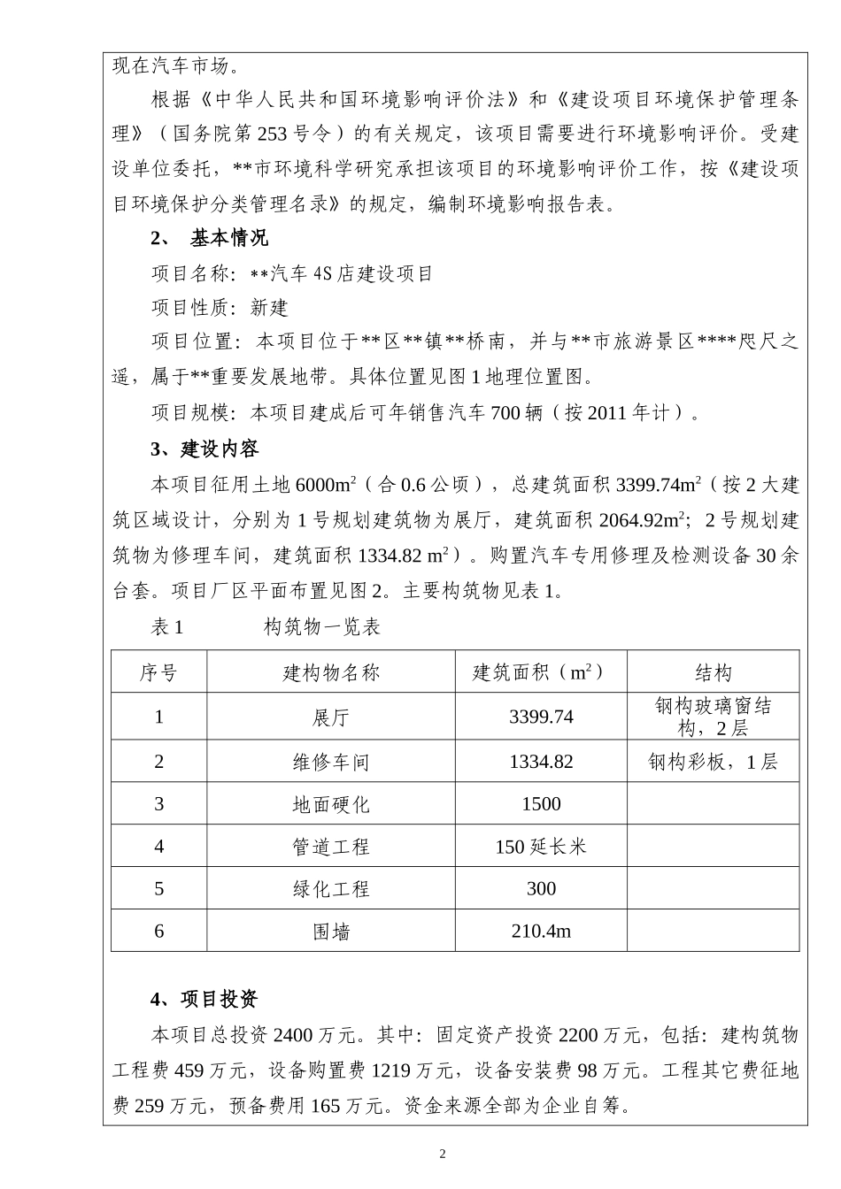 环评爱好者论坛_汽车(最终)_第2页