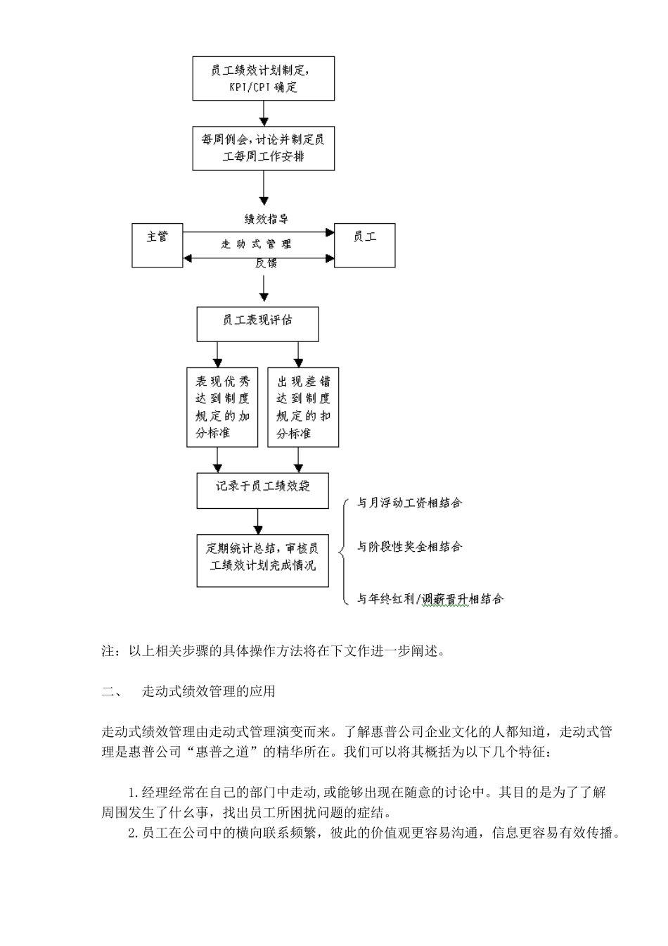 浅谈适时绩效评估法的应用(6)(1)_第2页