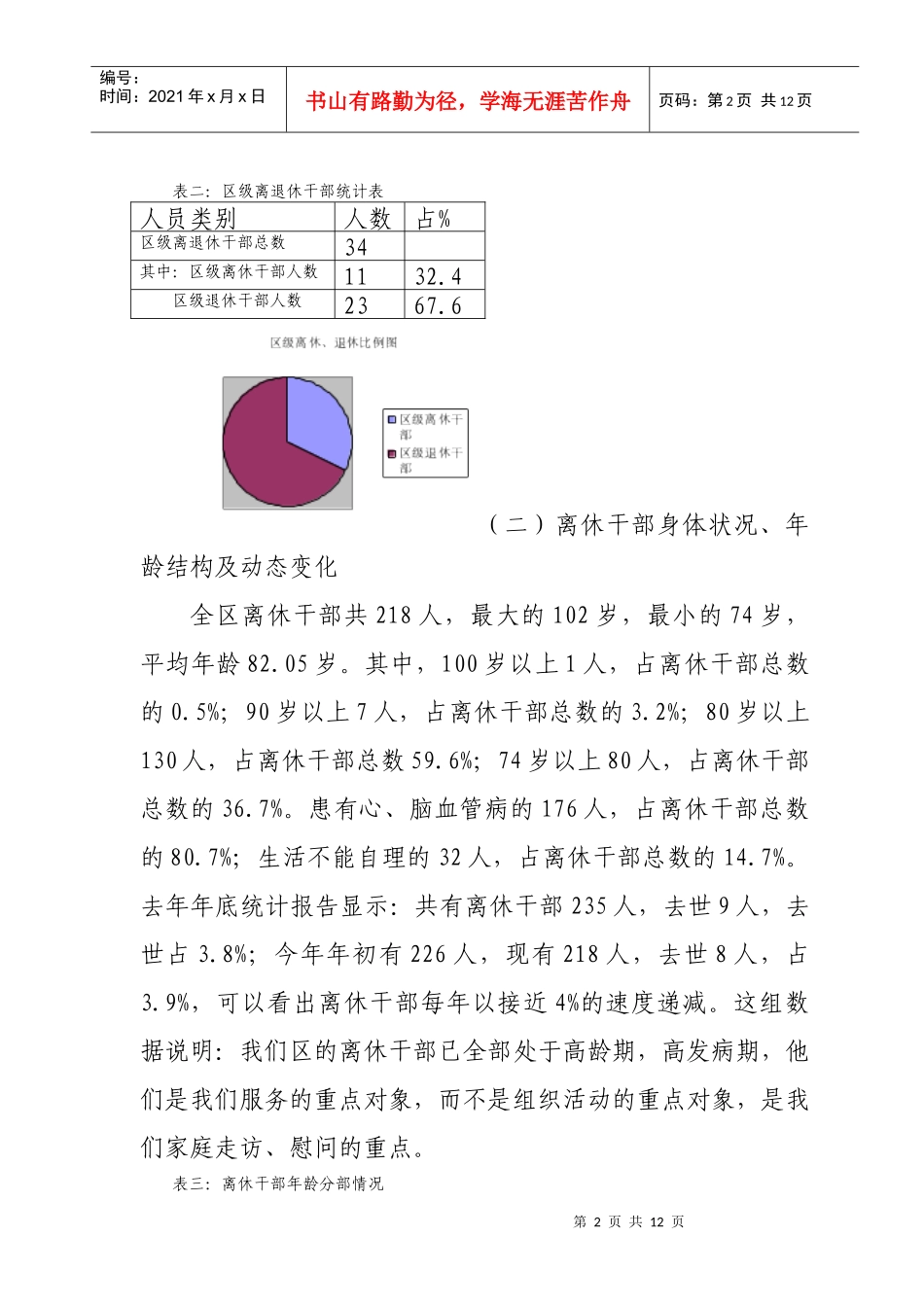 甘井子区离退休干部基本情况分析_第2页