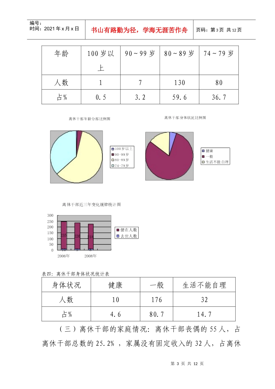 甘井子区离退休干部基本情况分析_第3页