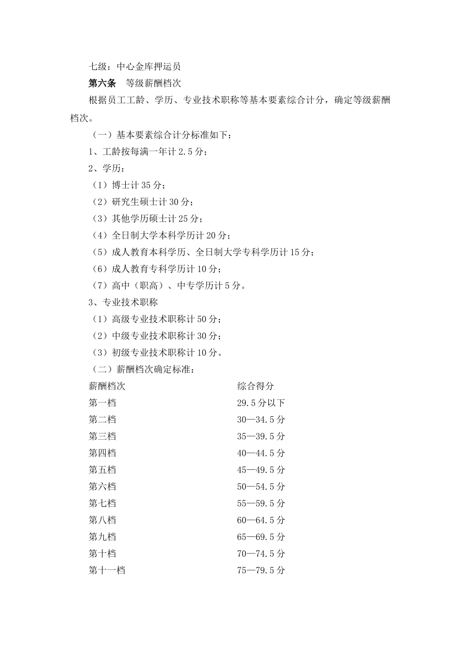 某某年度农村合作银行员工薪酬分配考核办法_第3页