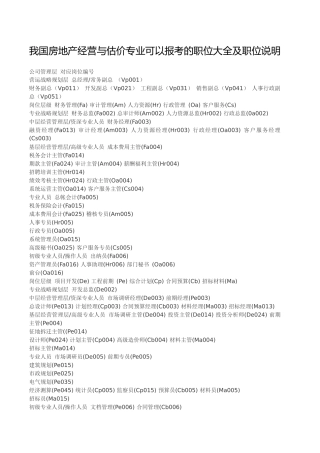 我国房地产经营与估价专业可以报考的职位大全及职位说明