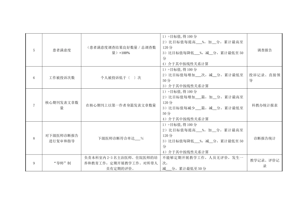 物理诊断科副主任医师绩效考核指标_第2页