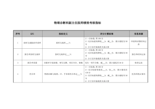 物理诊断科副主任医师绩效考核指标