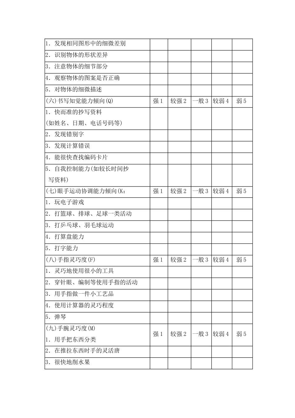 职业能力倾向的自我测评_第2页