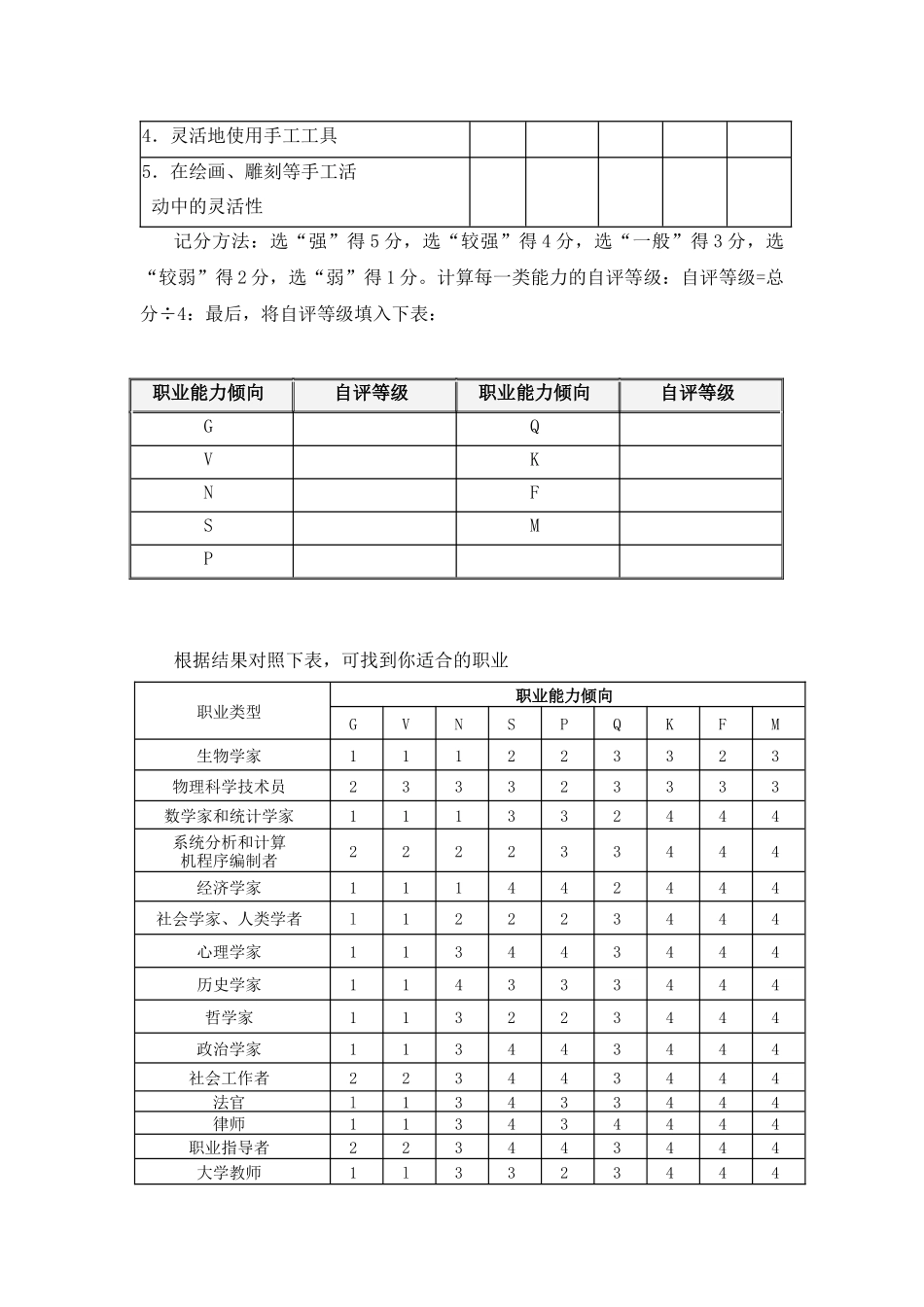 职业能力倾向的自我测评_第3页