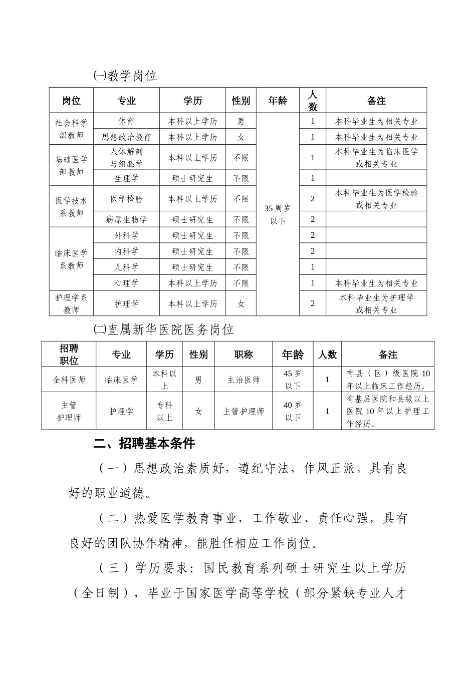韶关学院医学院公开招聘专业技术人员公告-韶关市卫生局_第2页