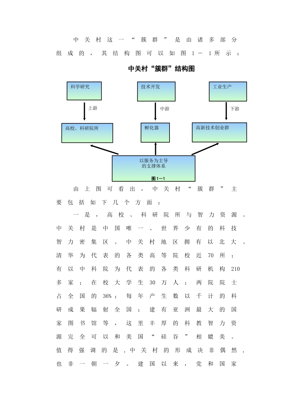 某咨询创业中关村人力资源规划全部文件强化簇群　促进竞合_第3页