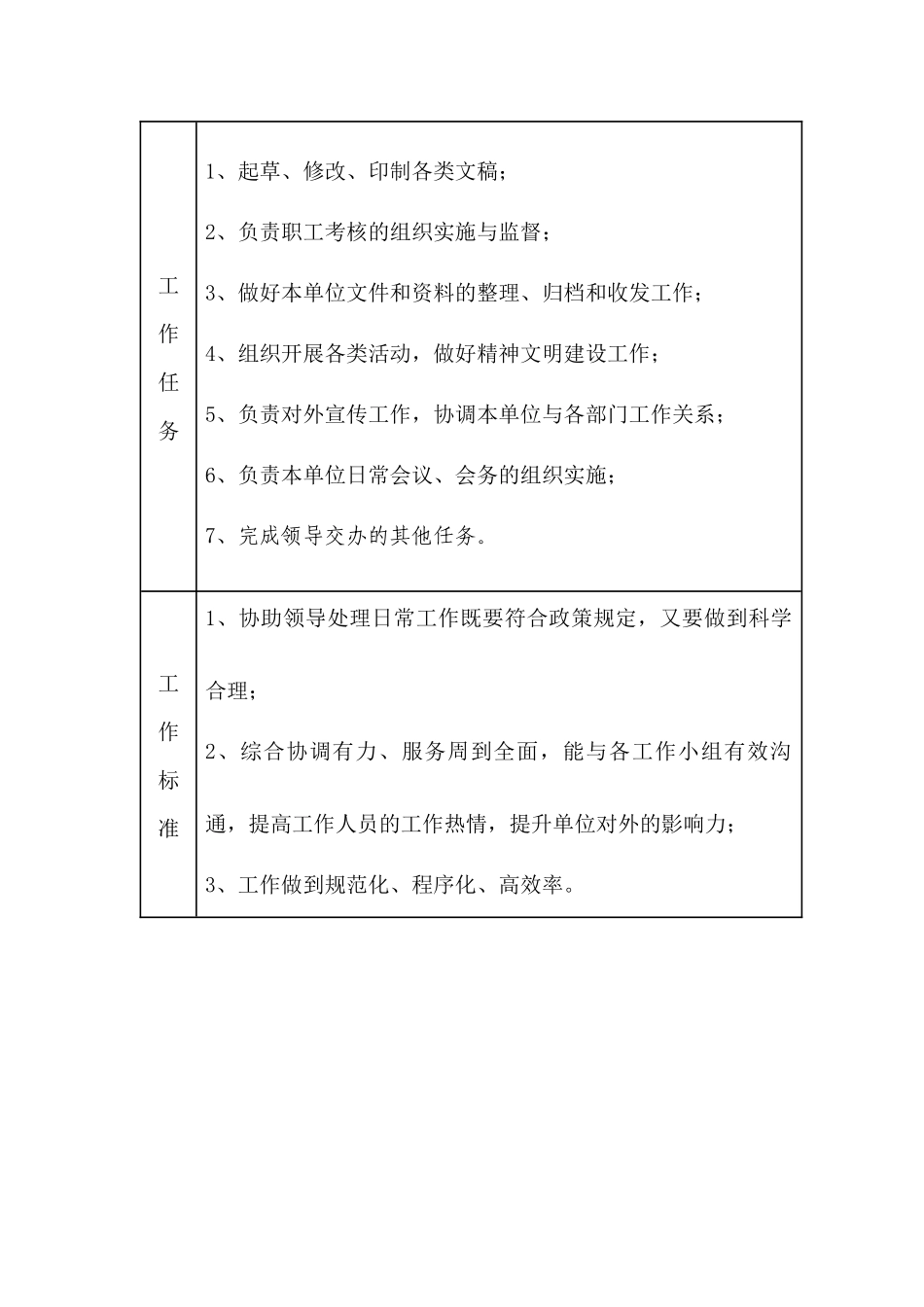 延安市事业单位岗位职责说明_第2页