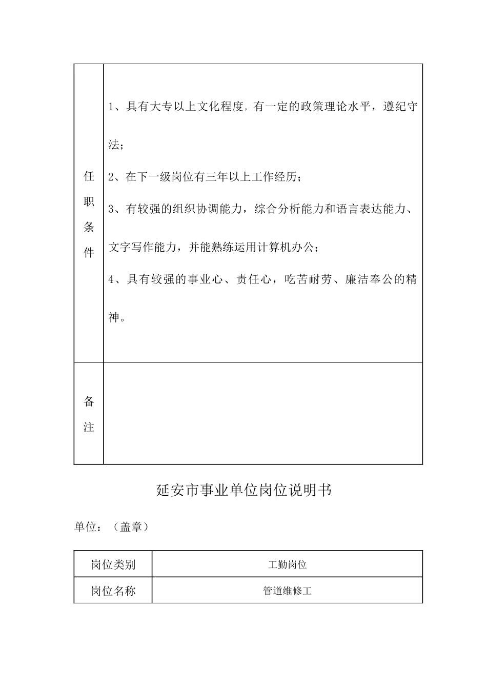 延安市事业单位岗位职责说明_第3页