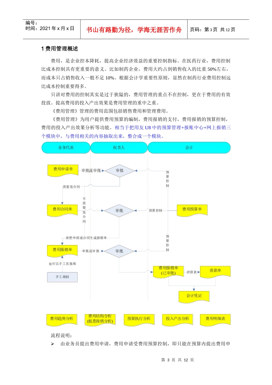 用友费用管理解决办法_第3页