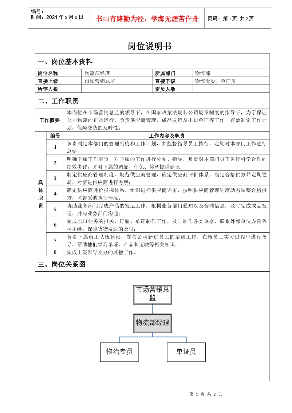 物流部经理岗位说明书_第1页
