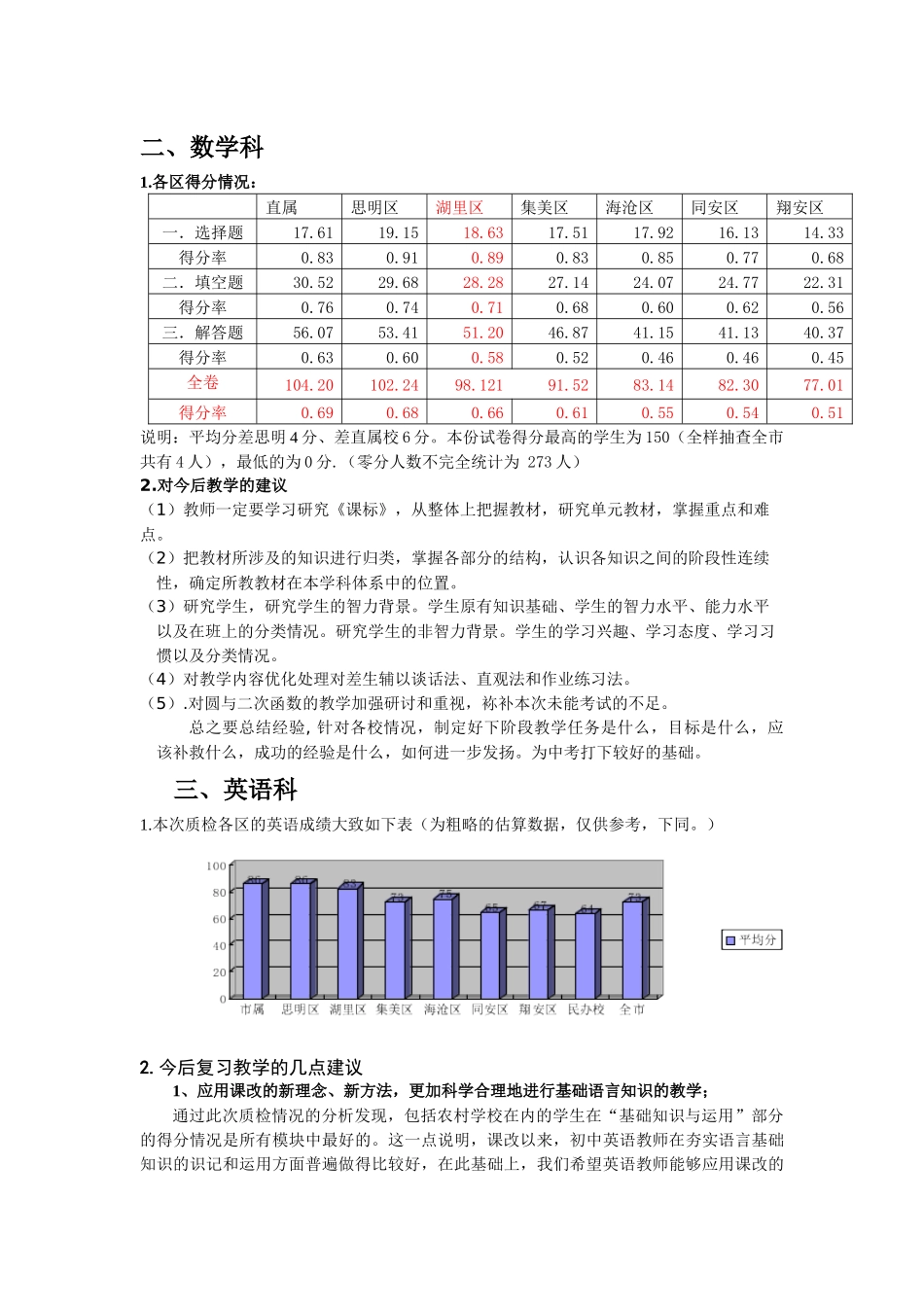 初三厦门市质检情况及学科教学建议_第2页
