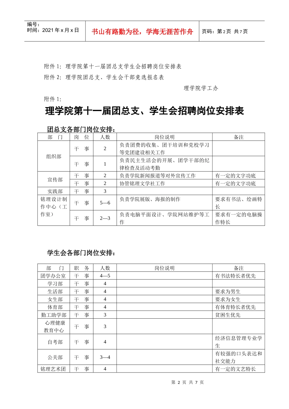 理学院第十一届团总支学生会学生干部_第2页