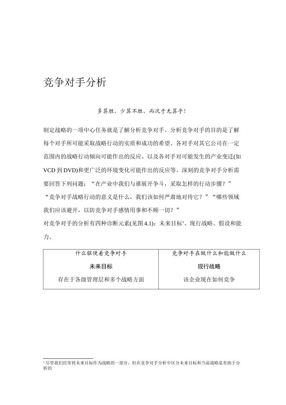 现代企业竞争对手分析_第1页