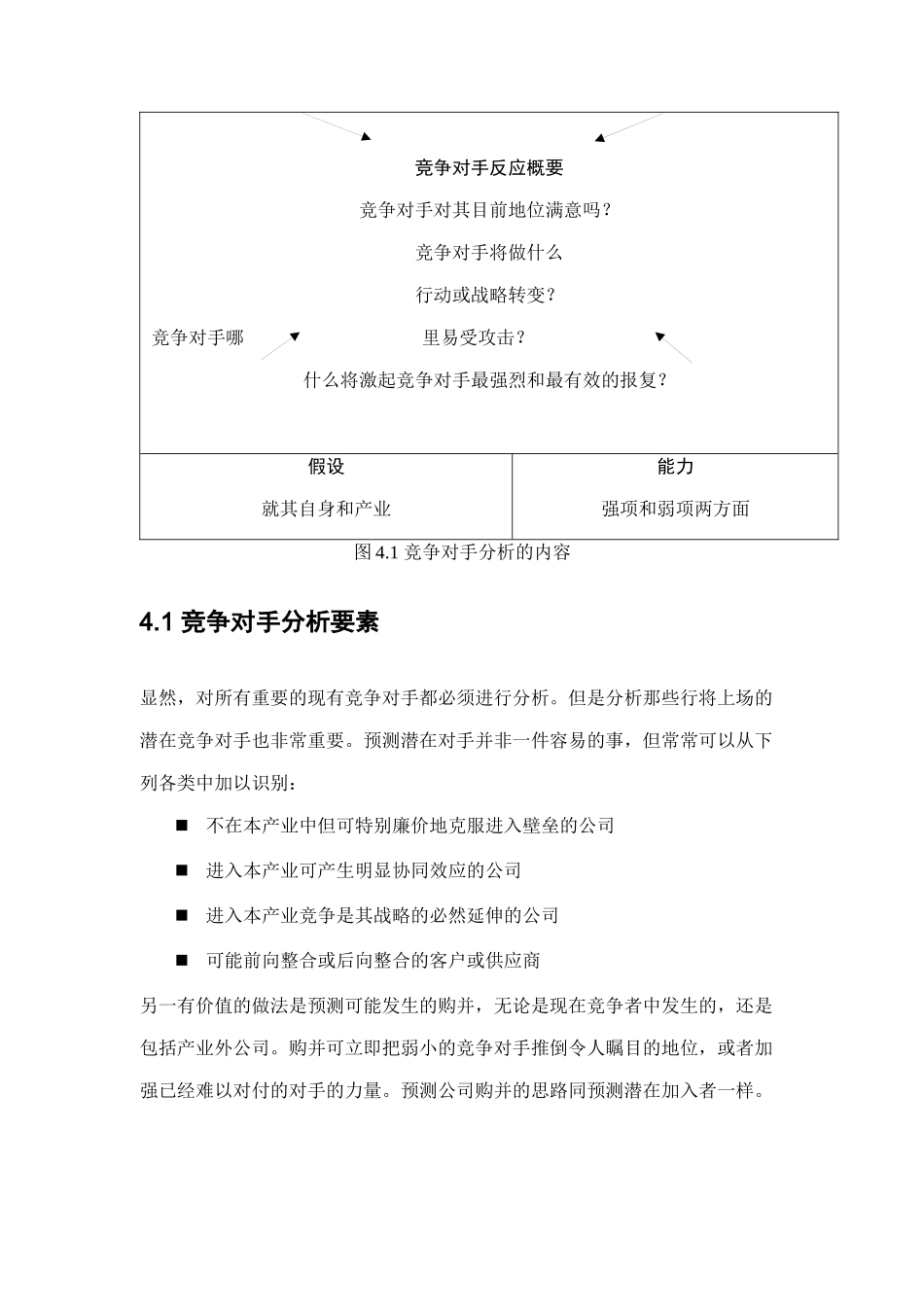 现代企业竞争对手分析_第2页