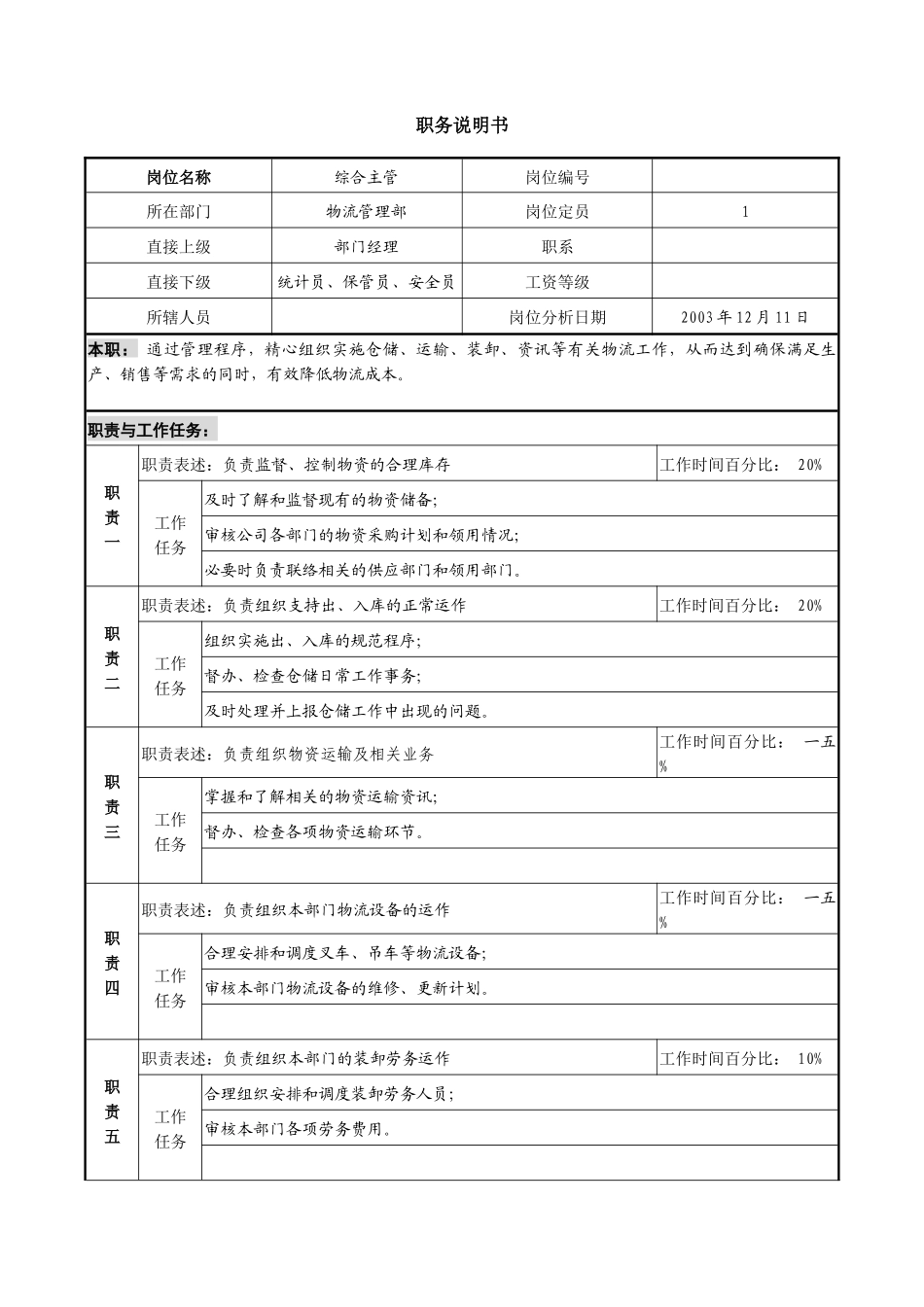 物流部门职务说明书_第3页