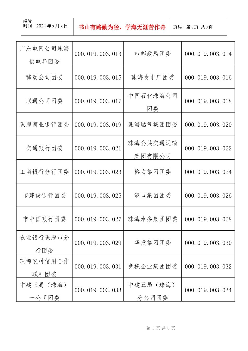 珠海共青团各级团组织代码_第3页