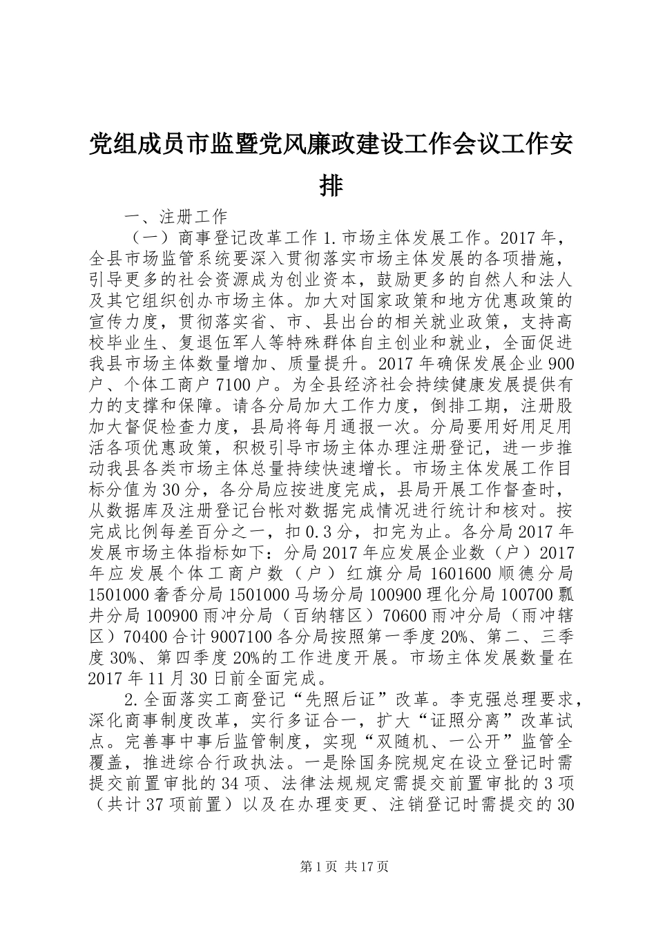 党组成员市监暨党风廉政建设工作会议工作安排_第1页