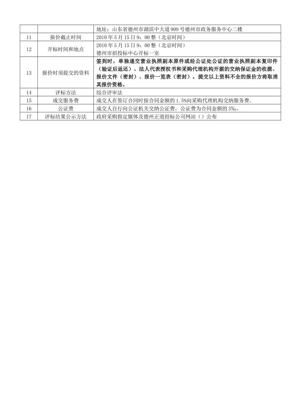 现代商业谈判须知与项目要求_第2页